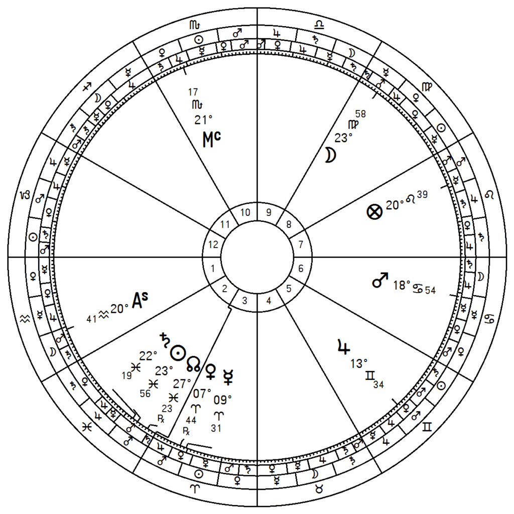 mapa do eclipse lunar de 14 de março de 2025 levantado para Brasília