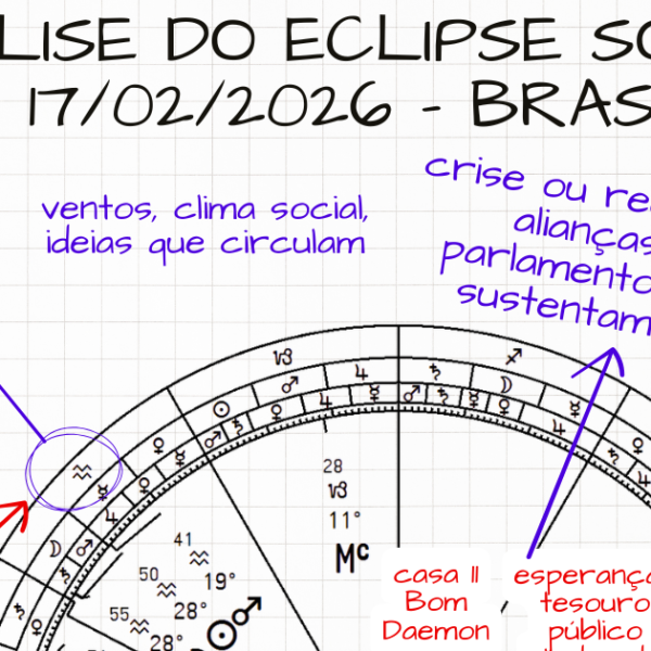 17/02/2026 – O Eclipse da Esperança: