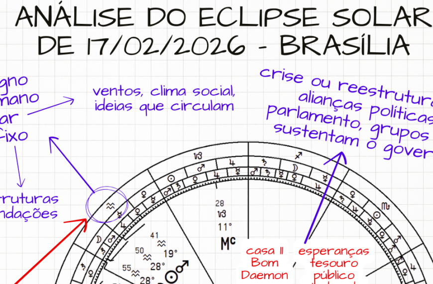 17/02/2026 – O Eclipse da Esperança: